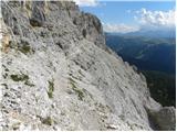 La Crusc - Sasso delle Dieci / Zehnerspitze